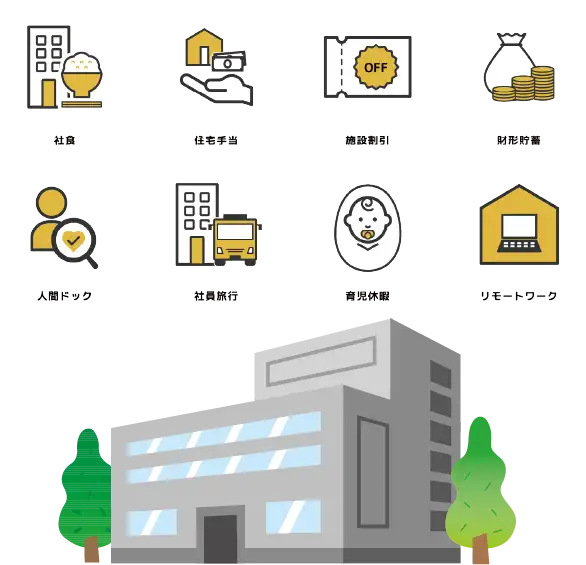 外国籍従業員向けの福利厚生(生活サポート)イメージ